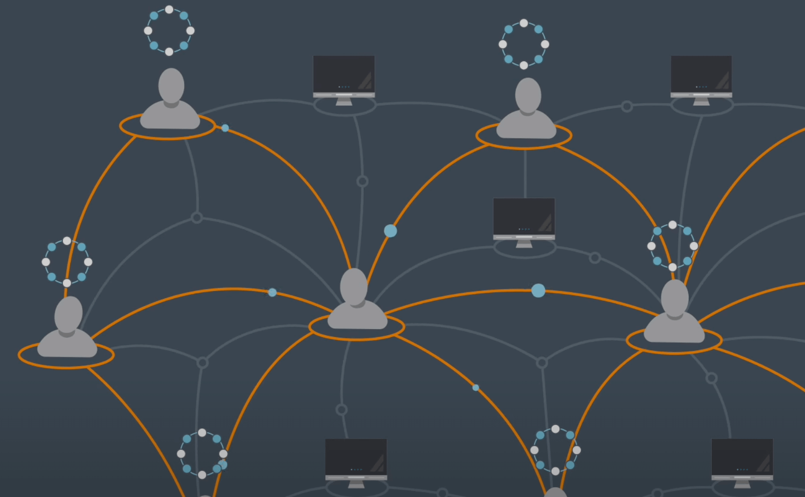 Learning environment